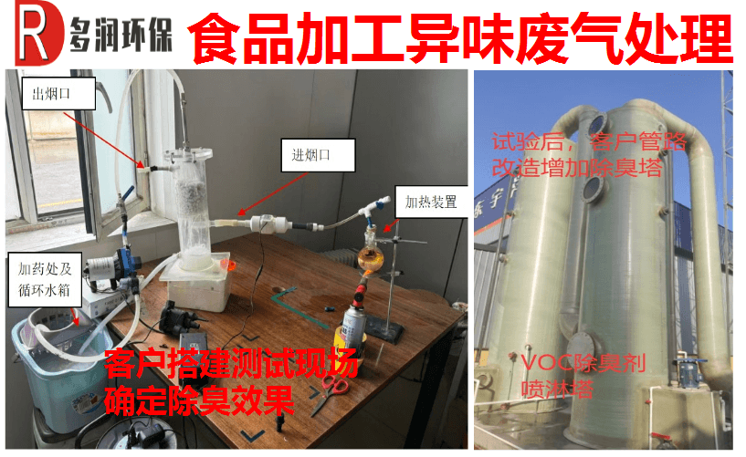 食品油脂废气除臭